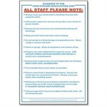 Vogue Food Safety Act 2006 Guidance Sign