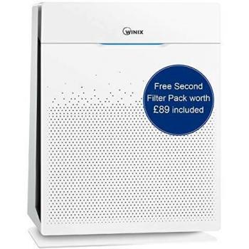 WINIX Air Purifier Zero Pro for Allergy Sufferers