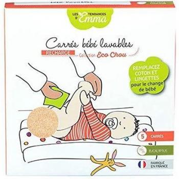 Les Tendances d'Emma