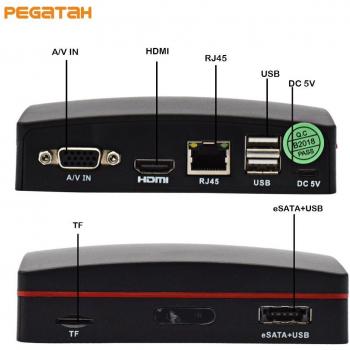 4 in 1 Mini DVR 1080P CCTV with 128G TF Card Compatibility