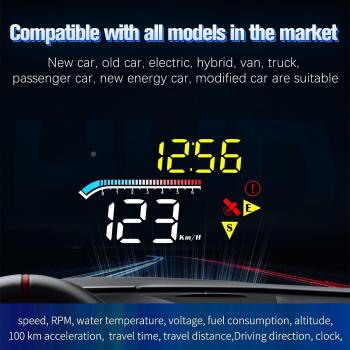 Dual System HUD M17 für Fahrzeugdaten
