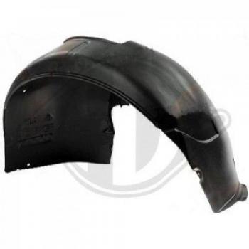Pare‑boue 124 2009 – Garniture Passage de Roue, Doublure d’Aile