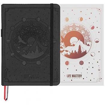 Happiness Hub: 12‑Month Life and Productivity Planner