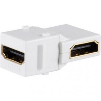 ShiverPeak Sharp Angle HDMI Link