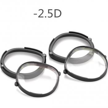 VR Prescription Lenses for Oculus Quest 2