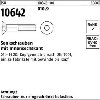 Qualitäts-Senkschraube M6 x 20mm ISO 10642