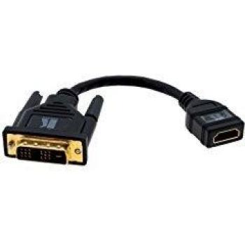 KRAMER ADC-DM/HF DVI-HDMI Adapterkabel