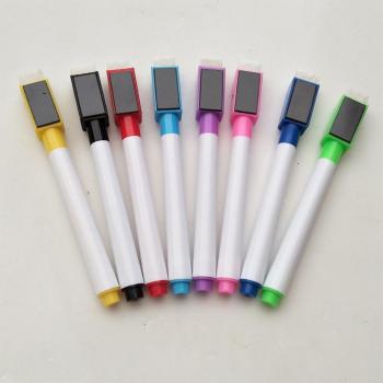 ImanWrite 2000