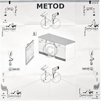 Built-In Dishwasher Sizing Template