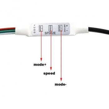 DC USB Pixel Remote Controller Mini 21key RF