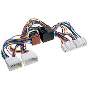 Dual-Brand Vehicle Audio Integration Kit