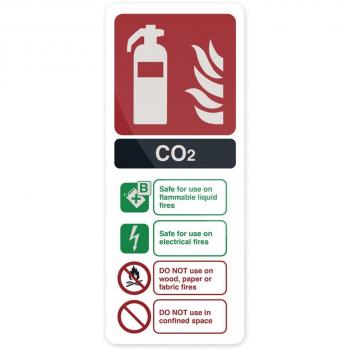 Señalización Extintor CO2 Adhesiva