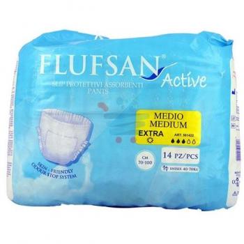 Slip Incontinenza Flufsan Active Medium