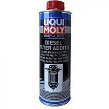 Liqui Moly Additivo Filtro Combustione