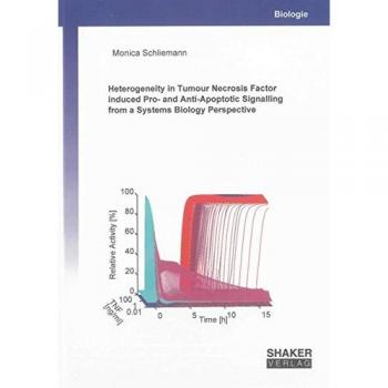 Heterogeneity in Tumour Necrosis Factor induced Pro