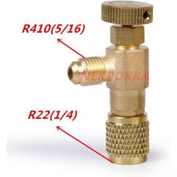 Fluorine Safety Valve