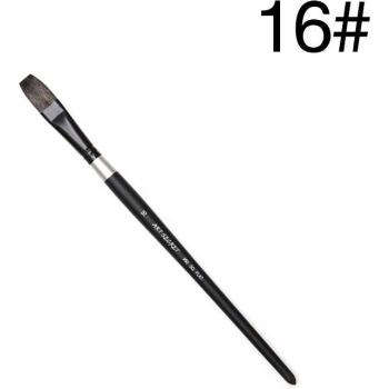 Pinceau plat pour peinture aquarelle et gouache