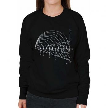 Coto7 Spiral Science Sweatshirt for Women (Black)