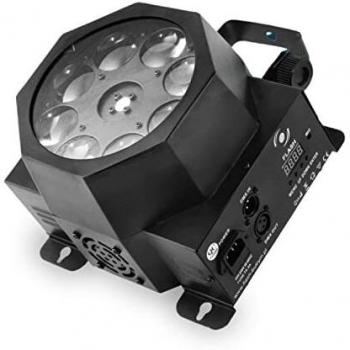 Eclairage LED