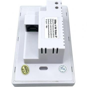 Couverture Murale Connectée ANDDEAR