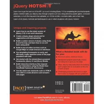 Packt Publishing, Limited jQuery Hotshot (Paperback)
