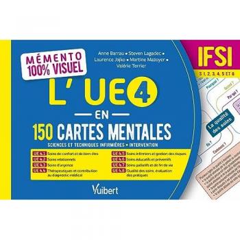Mémento 100% visuel