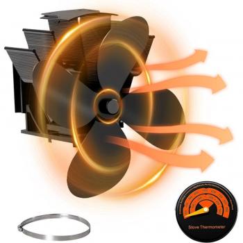 CalorSilente Estufa Ventilada