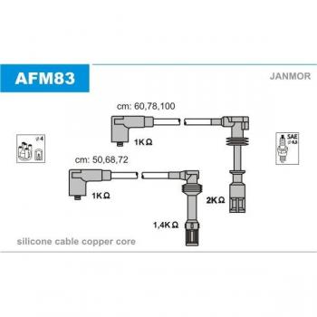JANMOR AFM83 Set cavi candele