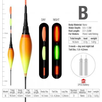 Flotteur de pêche électronique, 1 pièce, lumière LED pour pêche en eau peu profonde