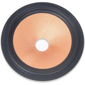 Cubo de Lavabo 5” con Núcleo de Fibra