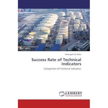 Success Rate of Technical Indicators: Comparison of Technical indicators