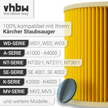 Vhbw Replacement Filters for Powerplus, Rowenta, EH, Typ rp 130 F1, Baier