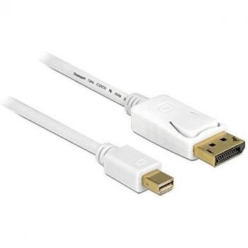 DeLOCK 83482 Dual‑Ended Mini DisplayPort Cable, 2 m, White