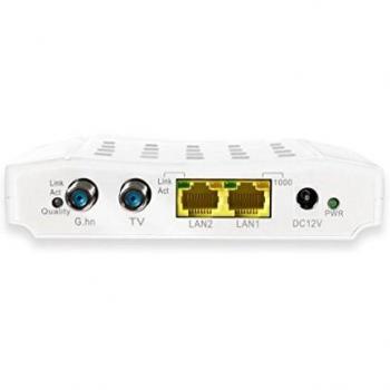Allnet Convertitore Coassiale G.HN Bridge con 2 Moduli