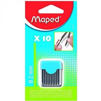 Maped