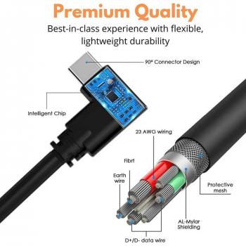 Oculus Quest 2 USB-A to Type-C Data Transfer Cable