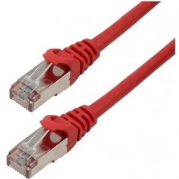 Cavo di Rete Cat6a 2m S/FTP