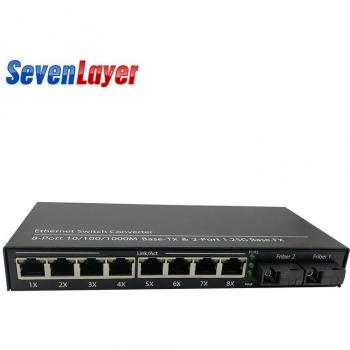 Conmutador Gigabit 8 Puertos RJ45 + 2 Puertos SC Fibra Óptica
