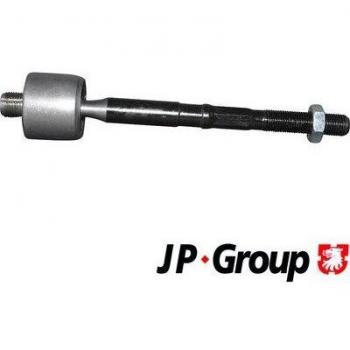 Junta de dirección JP GROUP 5144500200