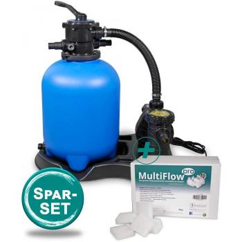OKU Bali 300 MultiFlow pro/Sandfilter – Aqua Plus 6‑Serie
