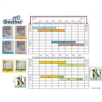 Barrière de sécurité pour escalier en bois blanc 99.5-140 cm