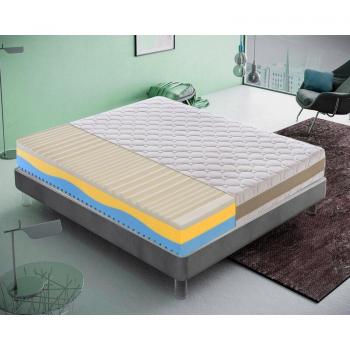 IloveSleep 140x190 Memory Foam 5cm 100% Made in Italy