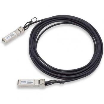0GBASE-CR4 Passive Copper Cable 0.5m