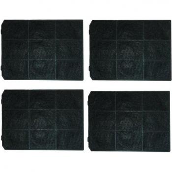 4er Pack Aktivkohlefilter von Keenberk für Küppersbusch ZUB 5000