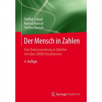Vitalsource Technologies, Inc. Der Mensch In Zahlen