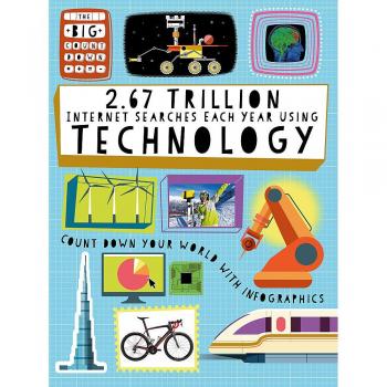 2.67 Trillion Internet Searches Each Year Using Technology