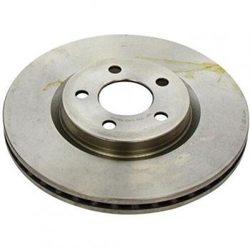 ABS Brake Discs 17319
