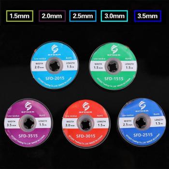 Desoldering Wire Kit – 1.5–3.5 mm Braid, 2 Pieces – Precision Wick