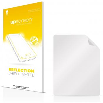 Matte Entspiegelungs‑Folie zum Vodafone VPA Compact V