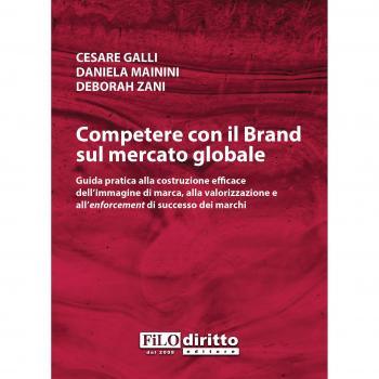 Competere con il brand sul mercato globale